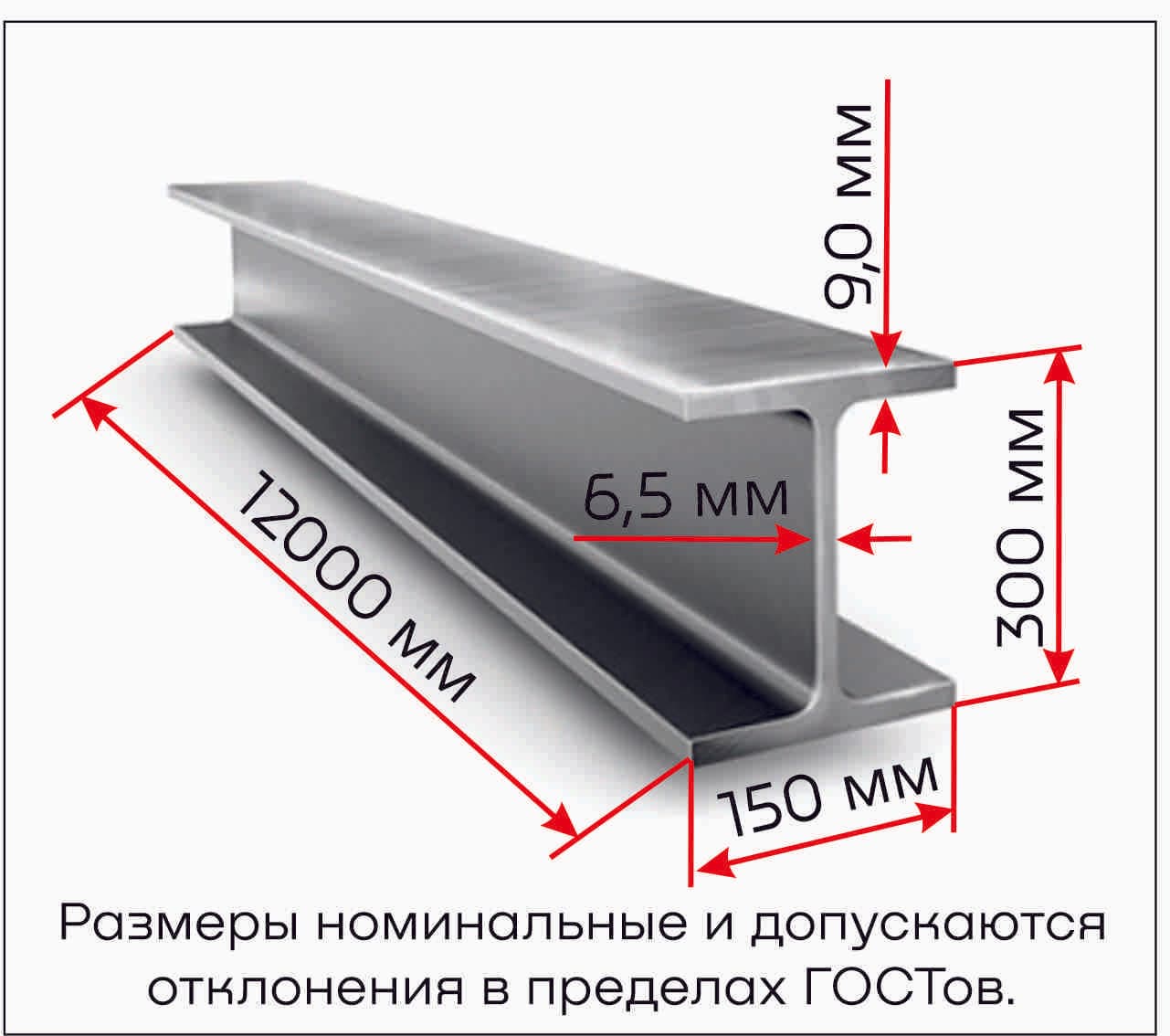 Балка №30 Б2 12,0м, ст3