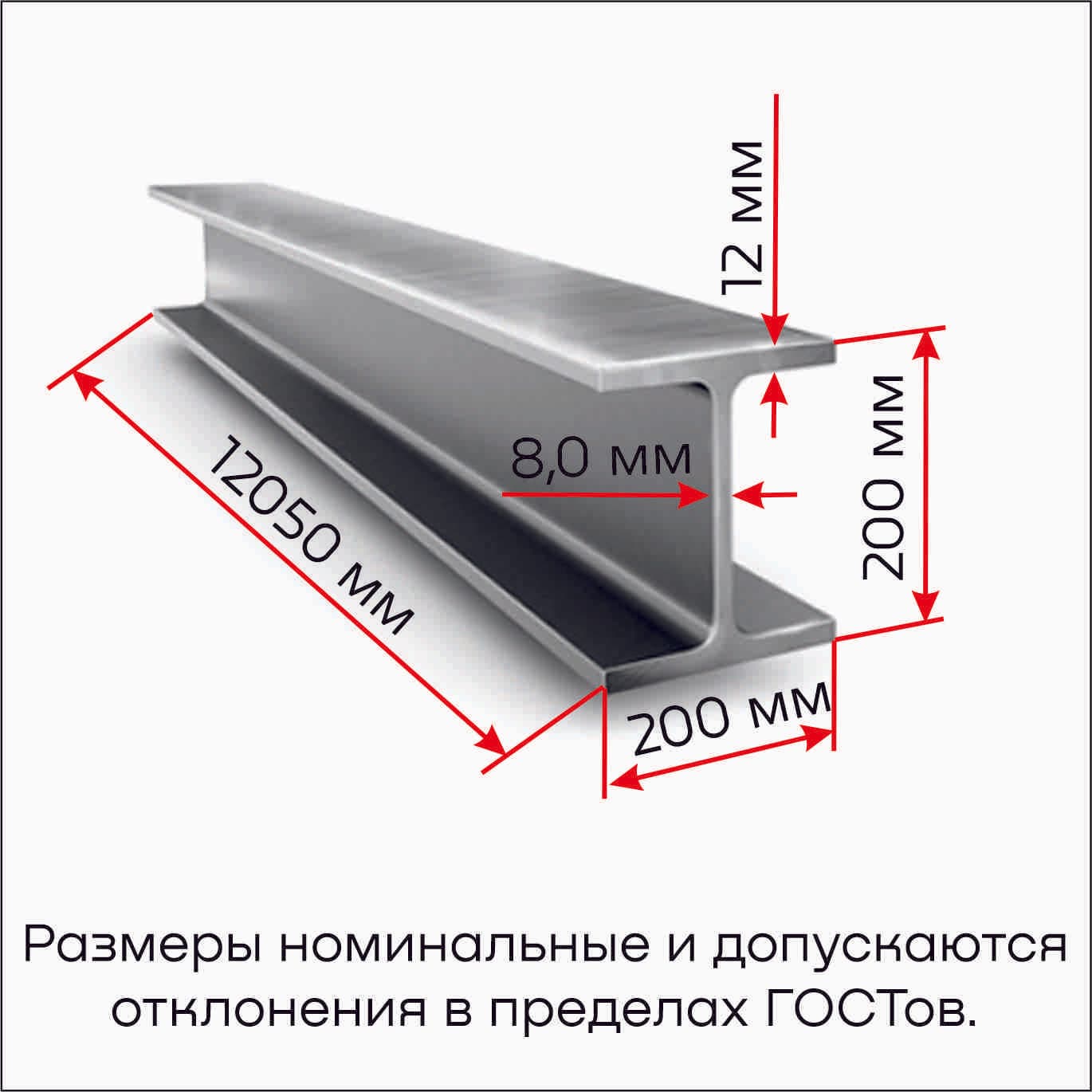 Балка №20 К2 12,02м, ст3