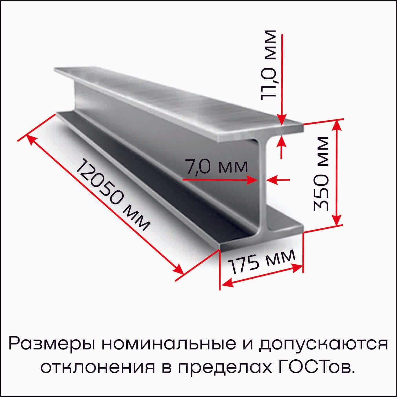 Балка №35 Б2 12,05м, ст3