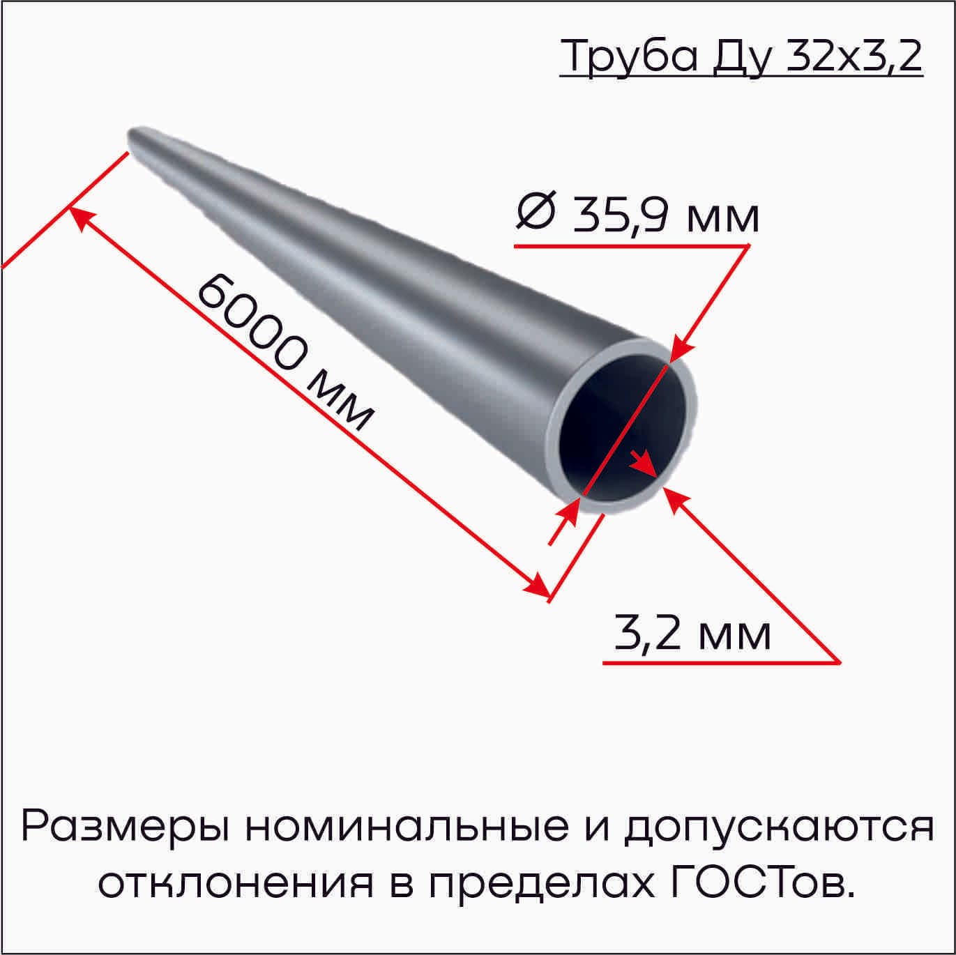 Труба ВГП ду32х3,2 6,0 м